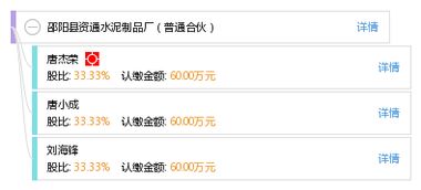 邵阳县资通水泥制品厂 普通合伙